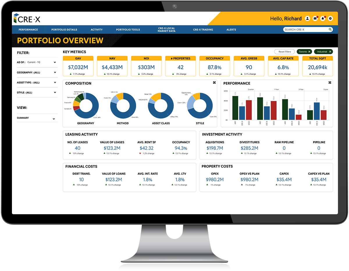 CRE-X product screenshot